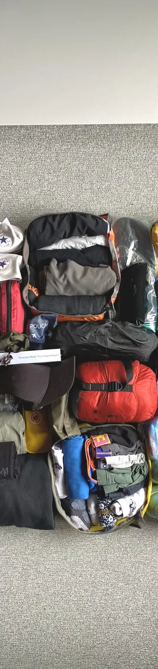 Inhalt vom Rucksack